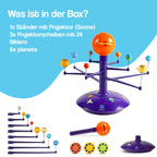 Set Sistema Solare Montessori – Kit Educativo | Gioco Scienza Bambini