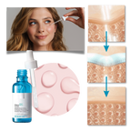 Sérum Hyalu B5 à l’acide hyaluronique – gel anti-âge visage aux bienfaits hydratants et lissants
